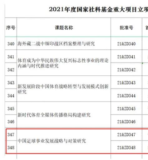 片子《杜鹃花红》是以全国第五届“诚笃取信”道德榜样杜正云一家三代看管赤军墓的故事为原型创作、改编的片子故事片，讲述杜正云一家三代苦守着世代相传的许诺，守护小赤军义士英魂的动人故事，揭示杜正云高尚的思惟品质，向社会传布诚笃取信的正能量。